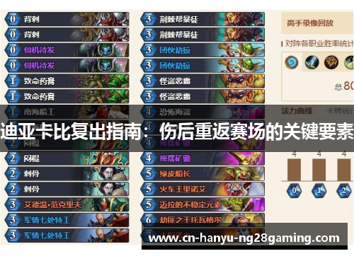 迪亚卡比复出指南:伤后重返赛场的关键要素 迪亚卡比复出指南:伤后重返赛场的关键要素