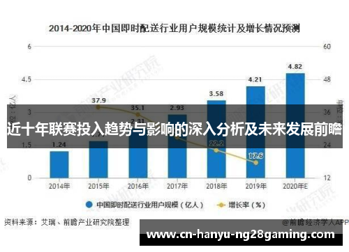 近十年联赛投入趋势与影响的深入分析及未来发展前瞻
