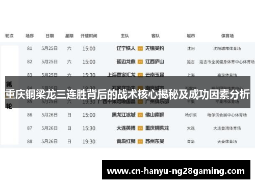 重庆铜梁龙三连胜背后的战术核心揭秘及成功因素分析