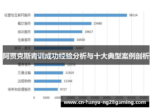 阿贾克斯青训成功经验分析与十大典型案例剖析 阿贾克斯青训成功经验分析与十大典型案例剖析