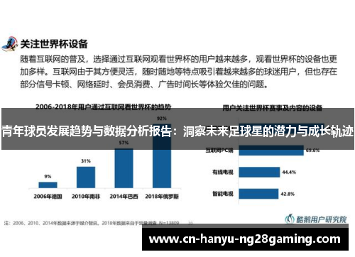 青年球员发展趋势与数据分析报告:洞察未来足球星的潜力与成长轨迹 青年球员发展趋势与数据分析报告:洞察未来足球星的潜力与成长轨迹