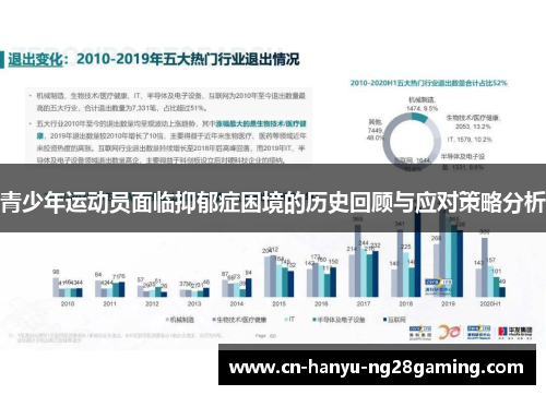 青少年运动员面临抑郁症困境的历史回顾与应对策略分析 青少年运动员面临抑郁症困境的历史回顾与应对策略分析