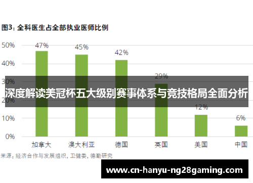 深度解读美冠杯五大级别赛事体系与竞技格局全面分析