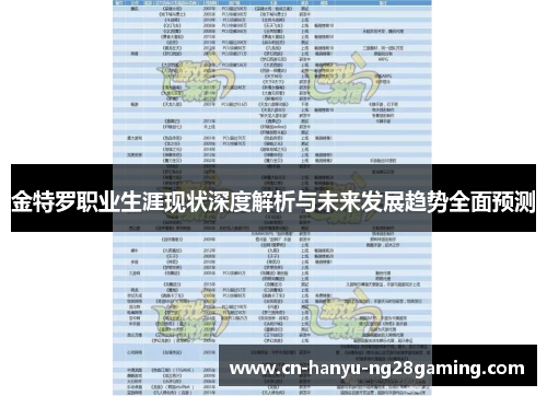 金特罗职业生涯现状深度解析与未来发展趋势全面预测