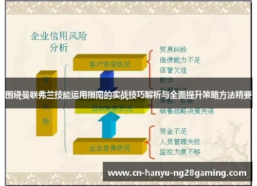 围绕曼联弗兰技能运用指南的实战技巧解析与全面提升策略方法精要