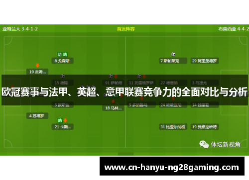 欧冠赛事与法甲、英超、意甲联赛竞争力的全面对比与分析