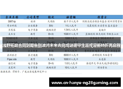 浅野拓磨合同到期告别波鸿未来去向成谜德甲生涯或迎新转折再启程 浅野拓磨合同到期告别波鸿未来去向成谜德甲生涯或迎新转折再启程